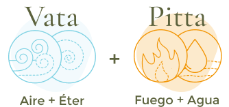 Vata - Pitta - Combinación